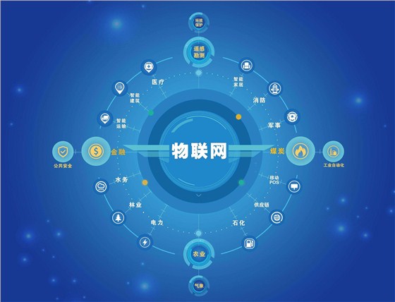 物聯(lián)網(wǎng)的狂潮 防水帶燈輕觸開關(guān)，為您開啟智能新選擇